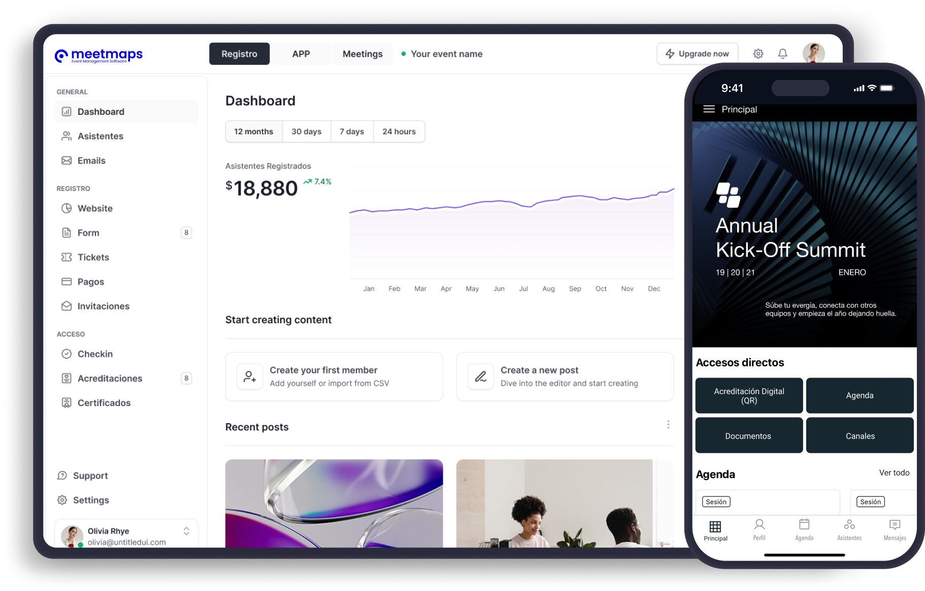 Dashboard de Meetmaps