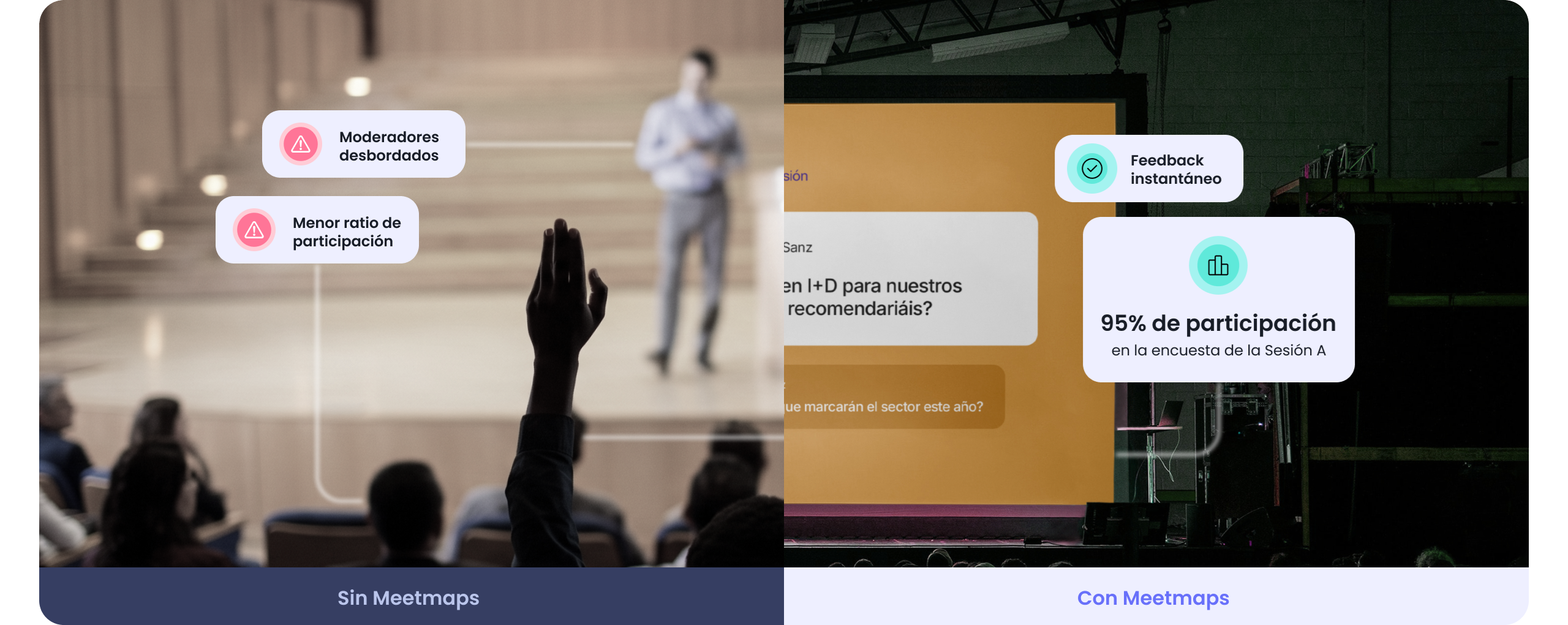 Del proceso manual a la automatización de Meetmaps