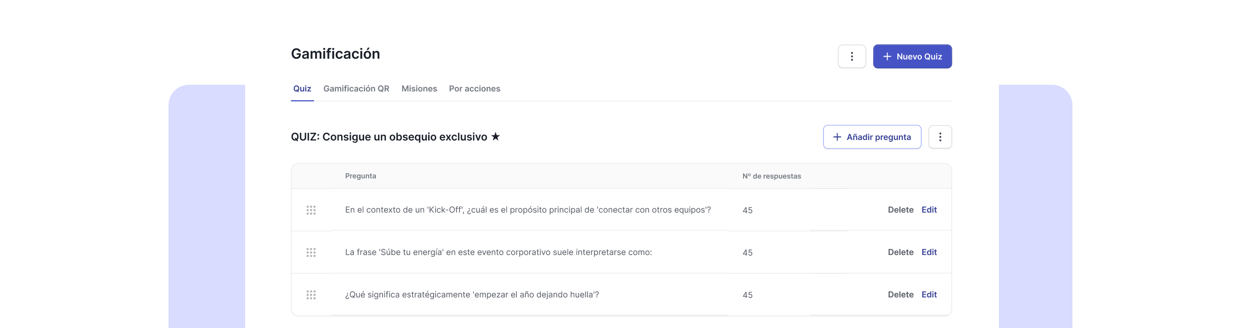Impulsa el engagement con dinámicas a medida