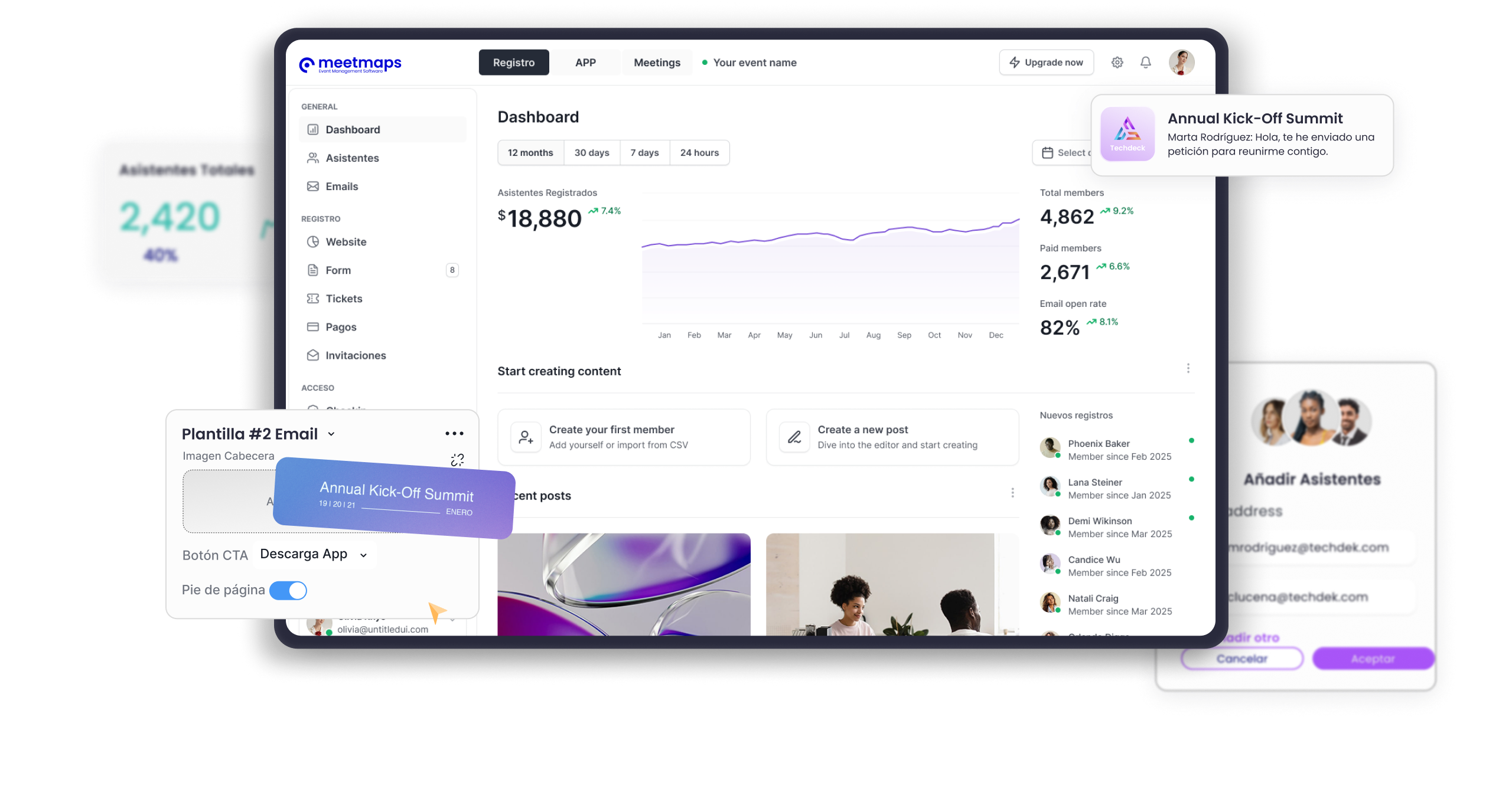 Dashboard de gestión de eventos de Meetmaps