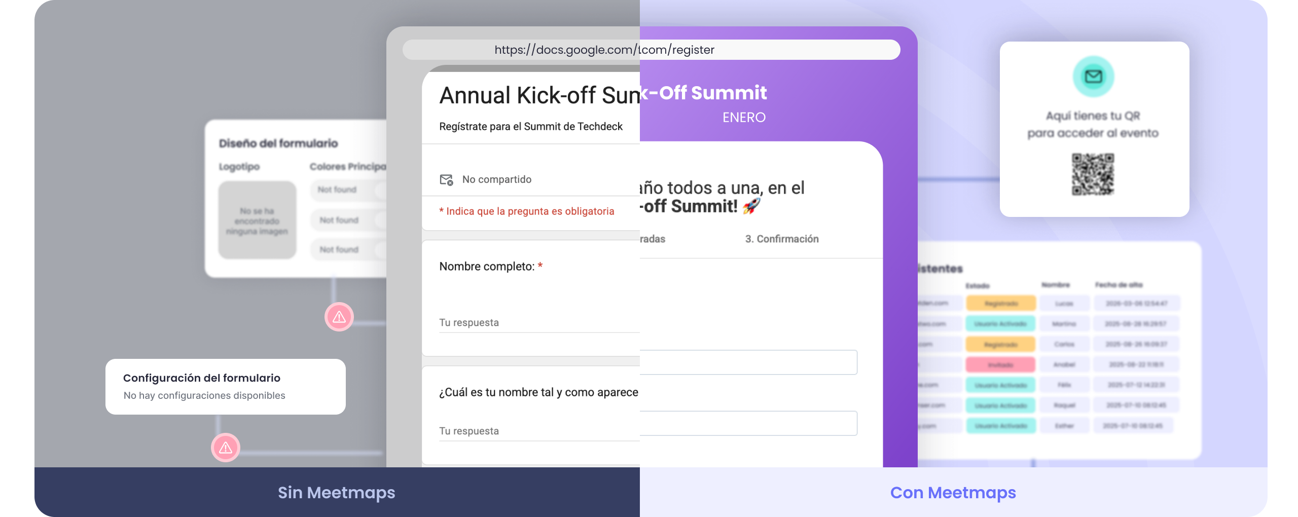 Del proceso manual a la automatización de Meetmaps