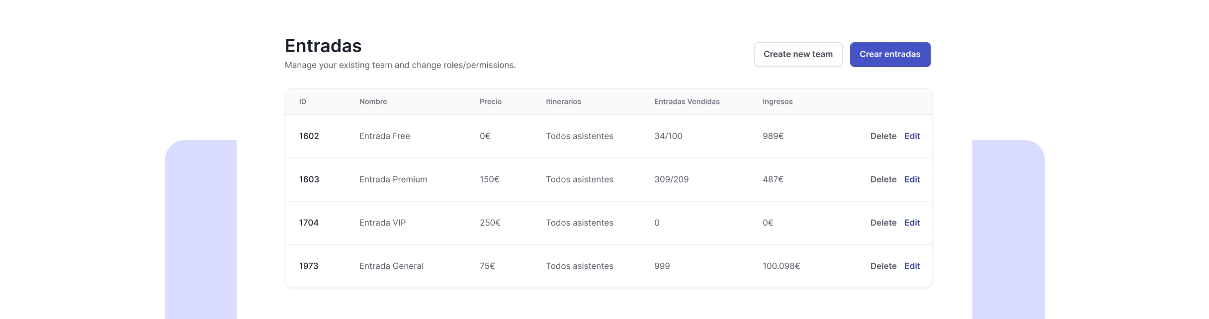 Un sistema de venta en tres pasos