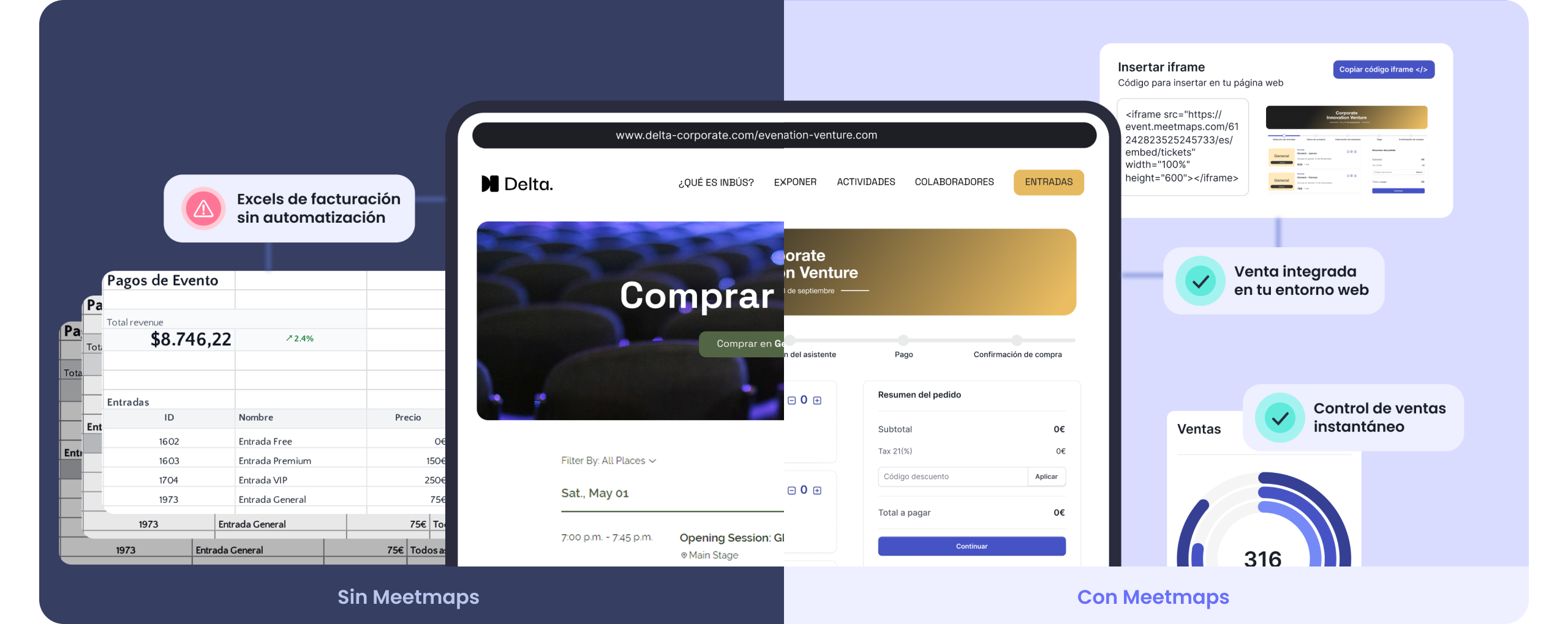 Del proceso manual a la automatización de Meetmaps